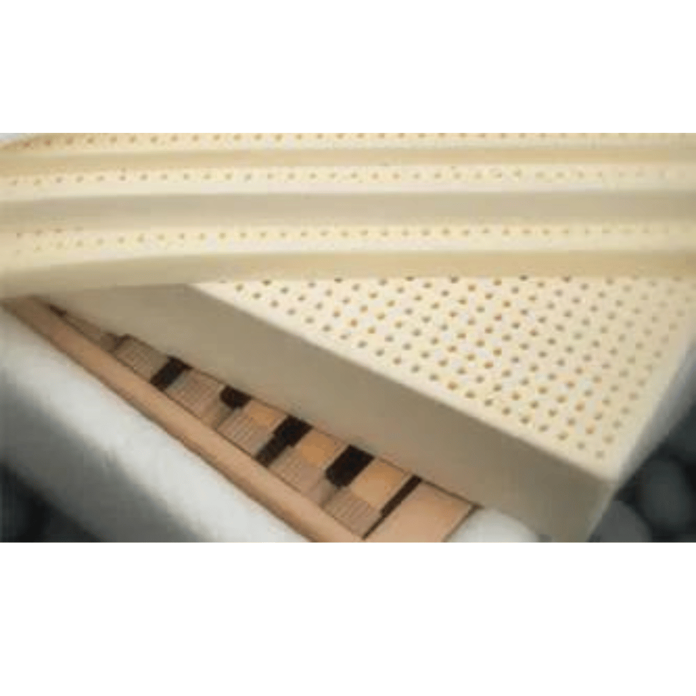 PranaKarma luxury mattress