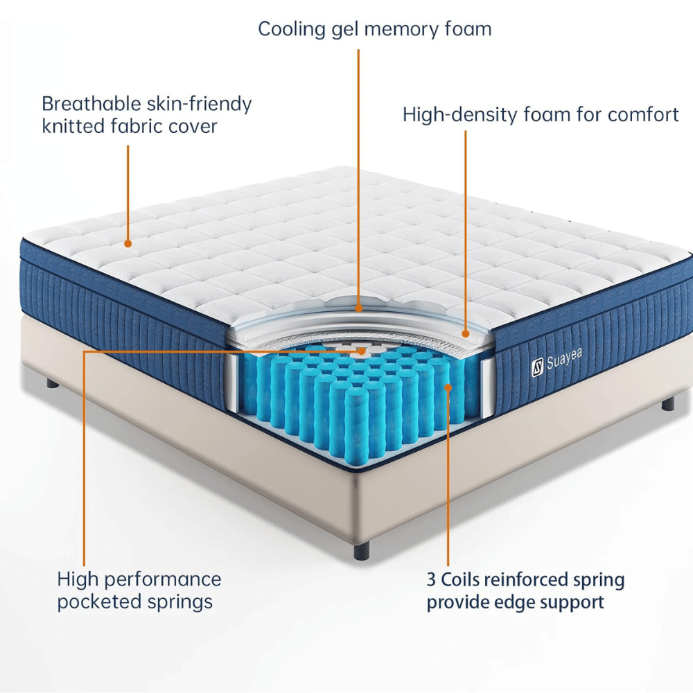 SUAYEA pressure-relieving hybrid mattress