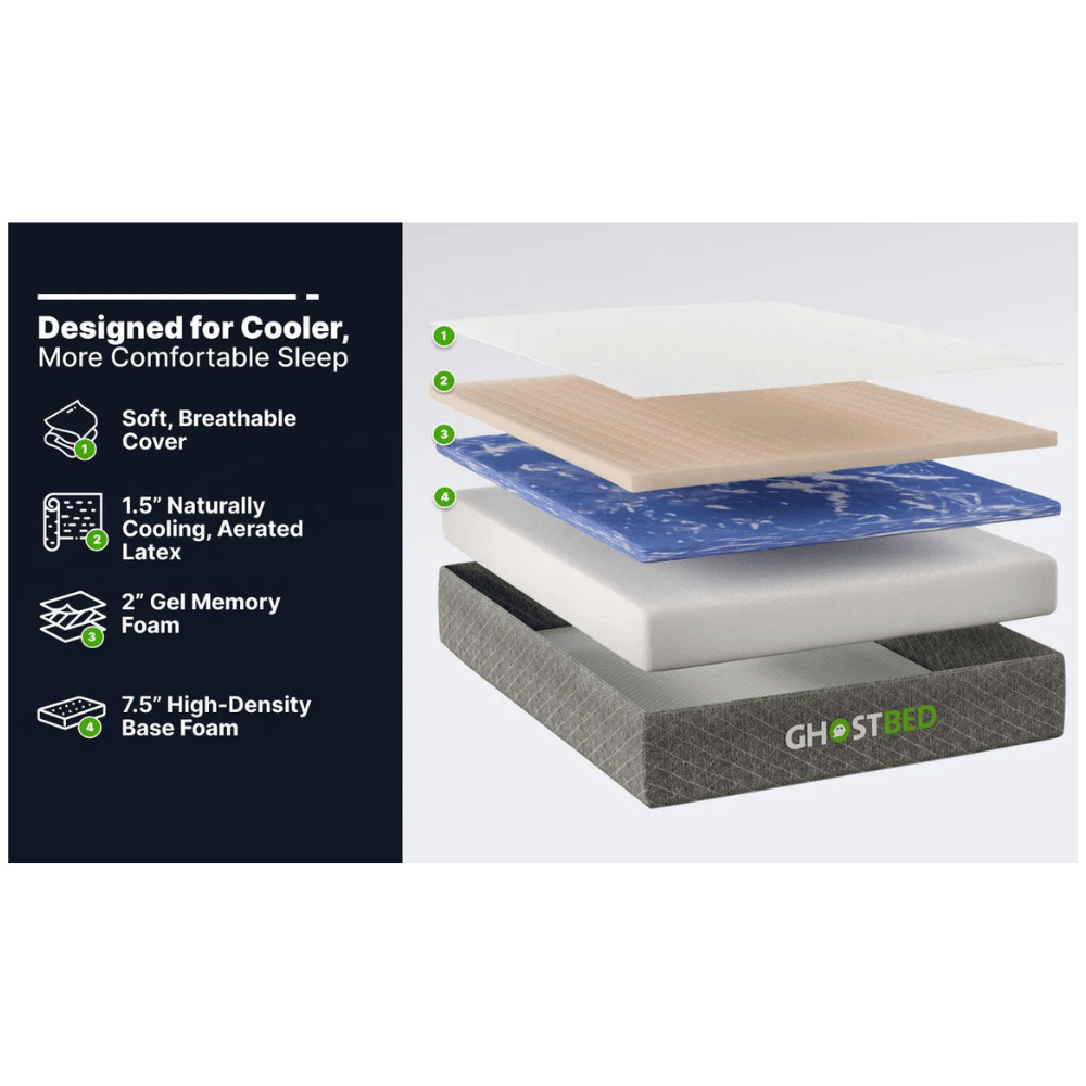 GhostBed premium comfort mattress