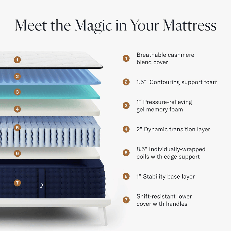 Dreamcloud supportive back sleeper mattress