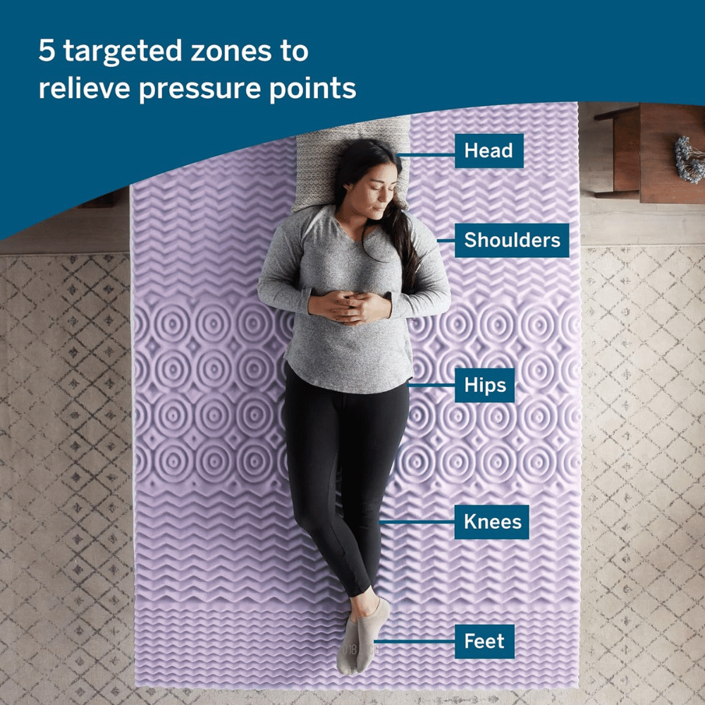 Lucid 5 zone lavender foam mattress topper