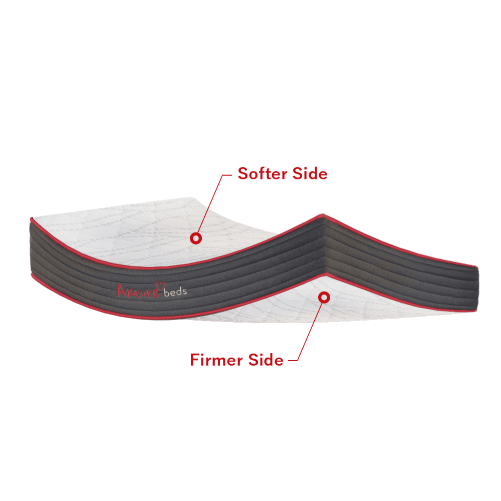 Amore Beds natural wool mattress