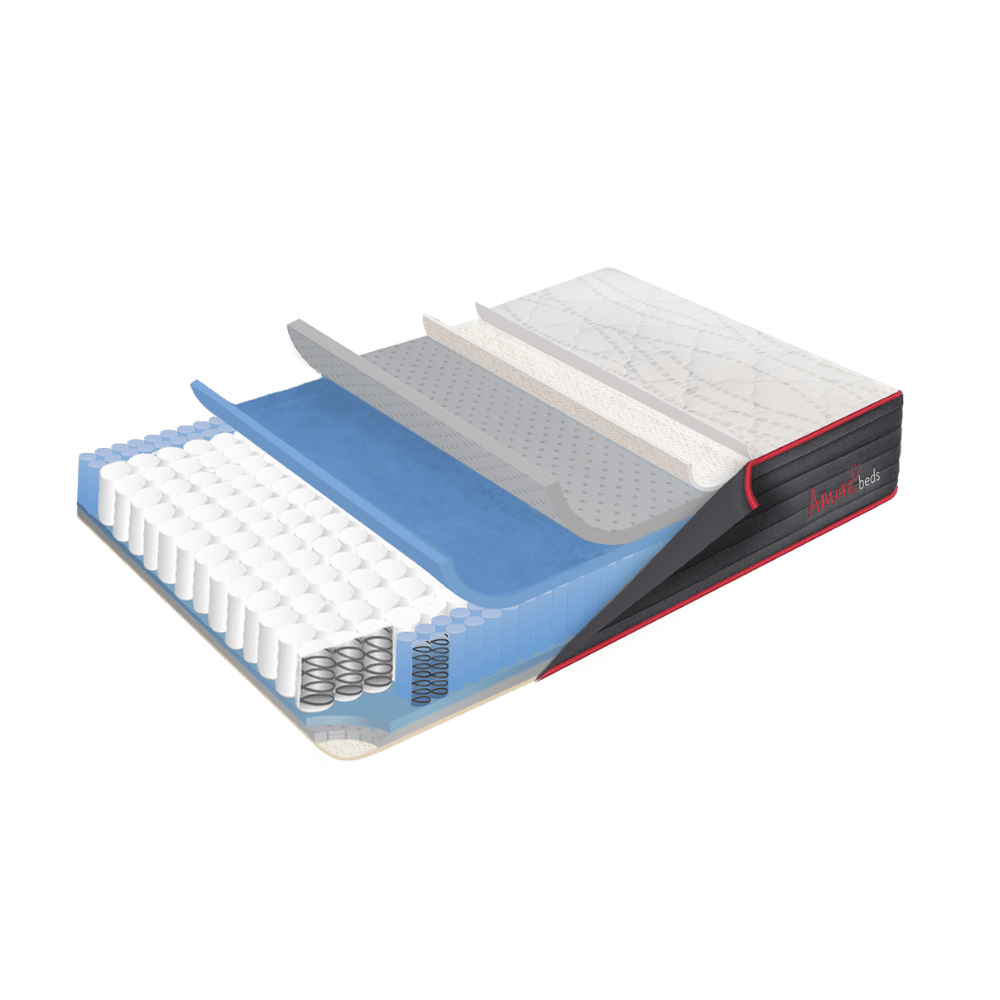 Amore Beds customizable firmness bed