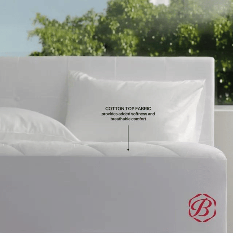Beautyrest mattress cover