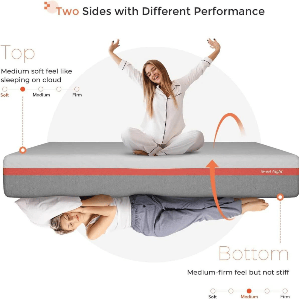 SweetNight Clarity soft foam mattress