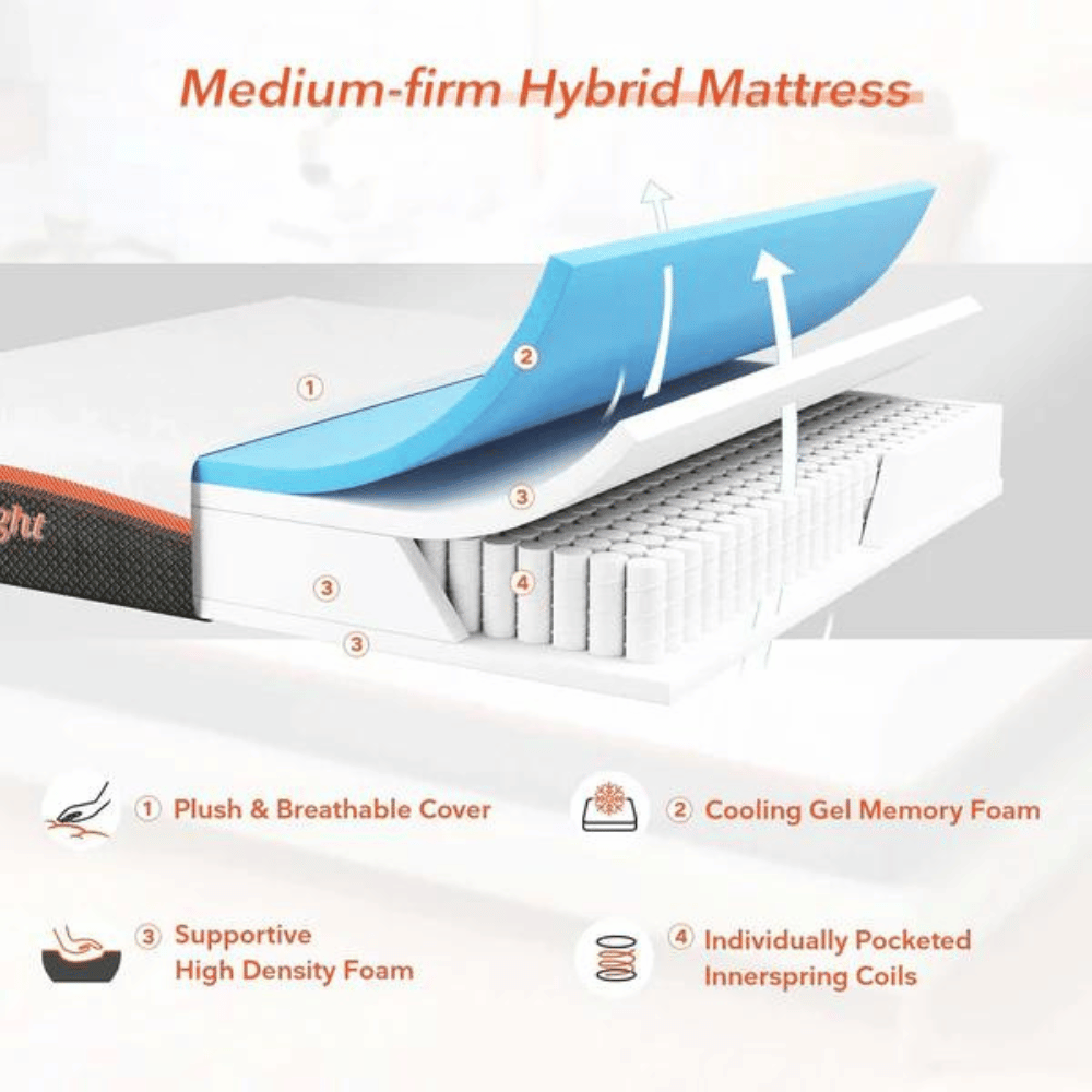 SweetNight supportive Dreamy hybrid bed