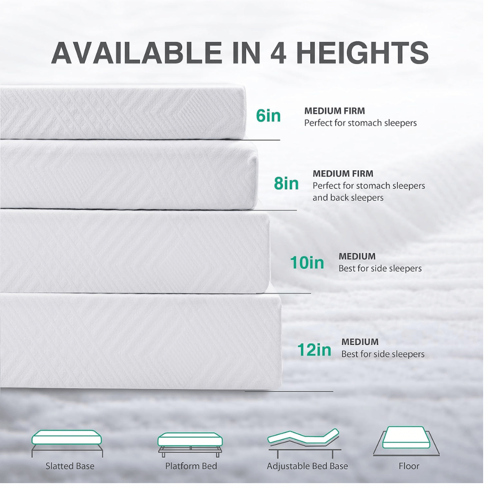 Dyonery pressure relief mattress
