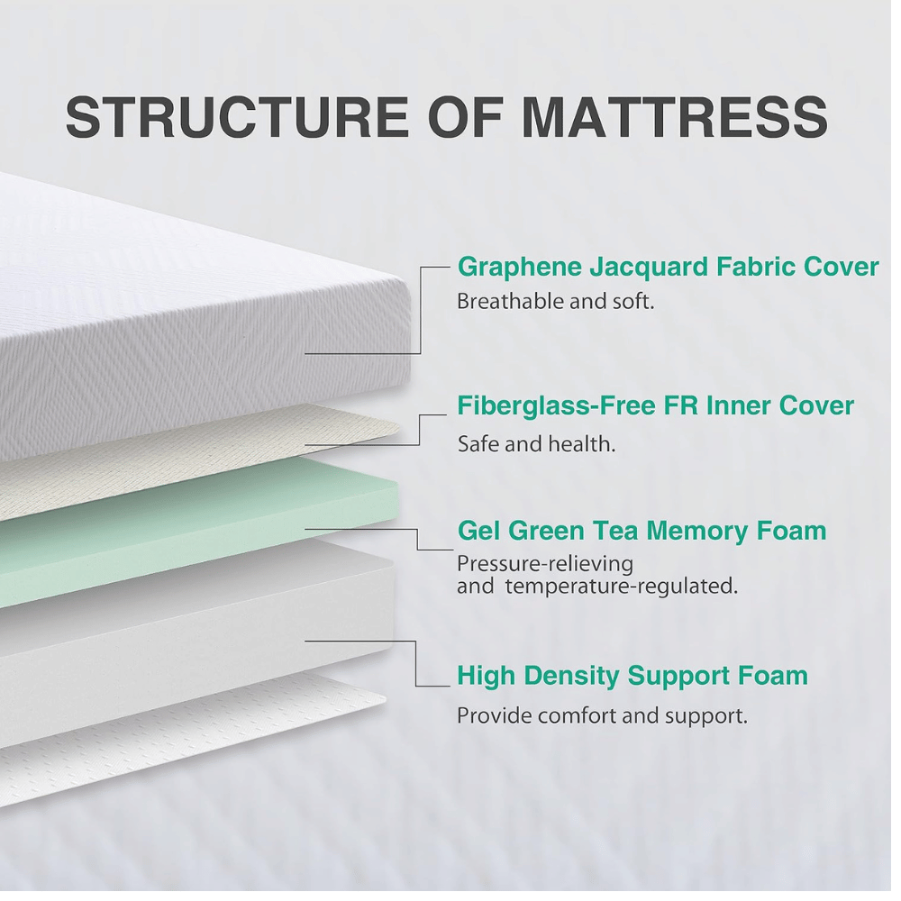 Dyonery cooling gel bed