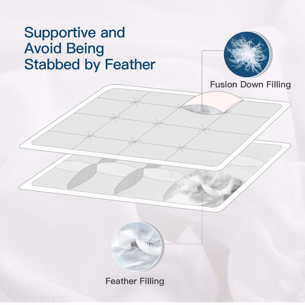 ELEMUSE Luxury Comfort Mattress Topper