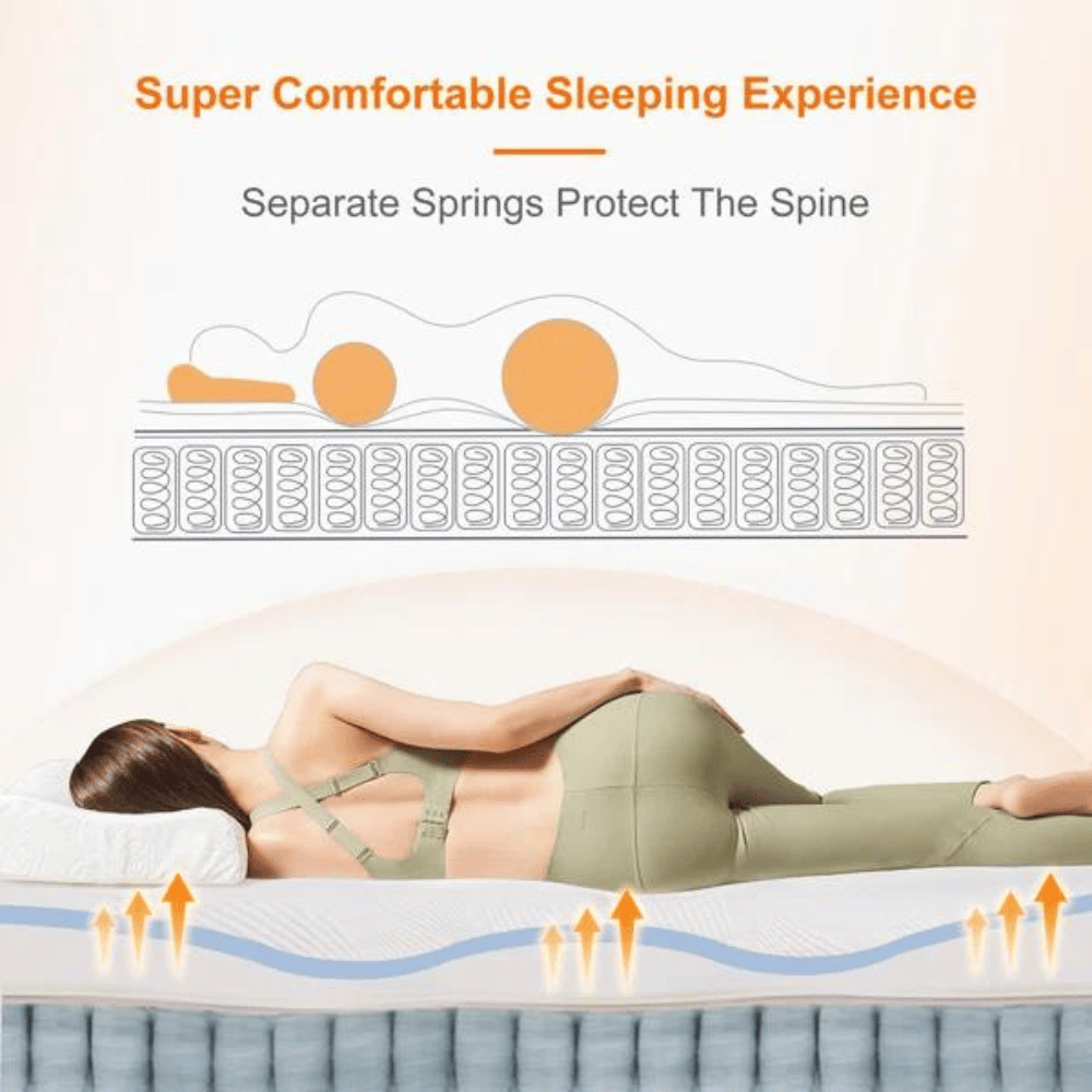 ESHINE tech-enabled mattress