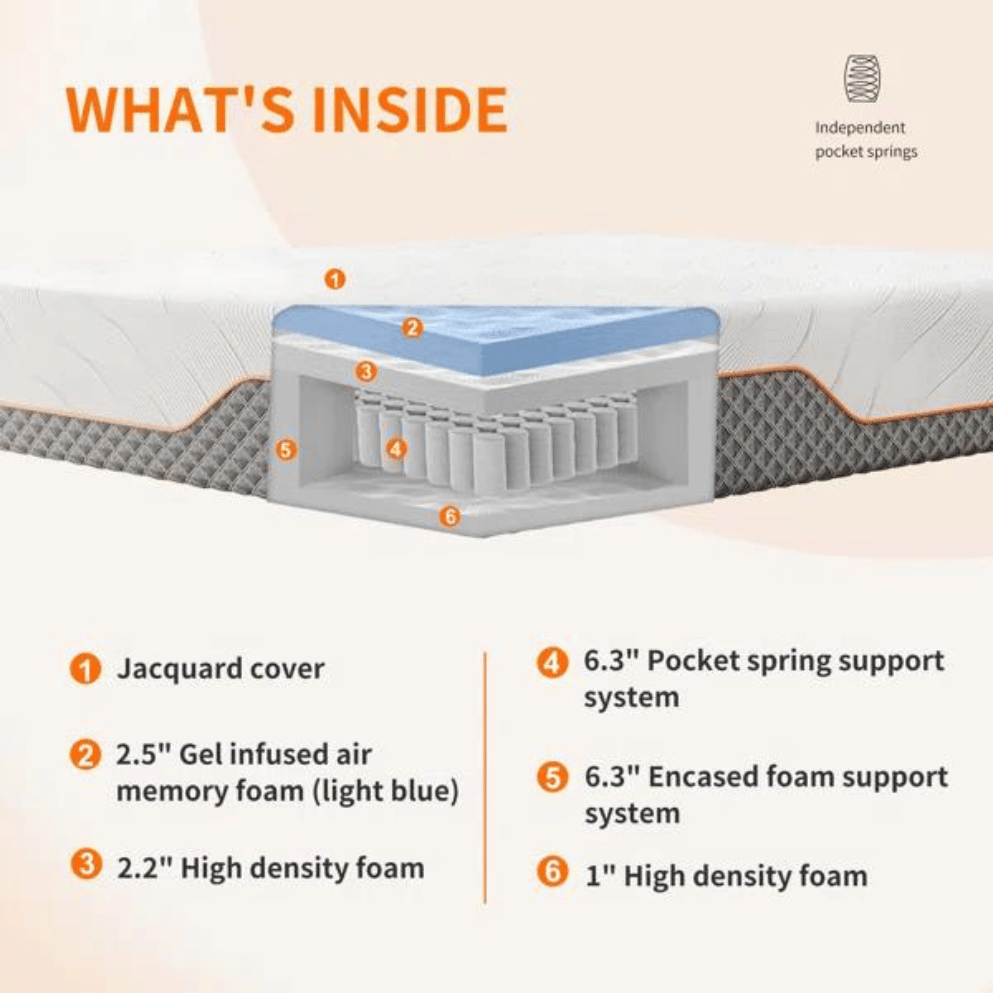 ESHINE electric comfort mattress