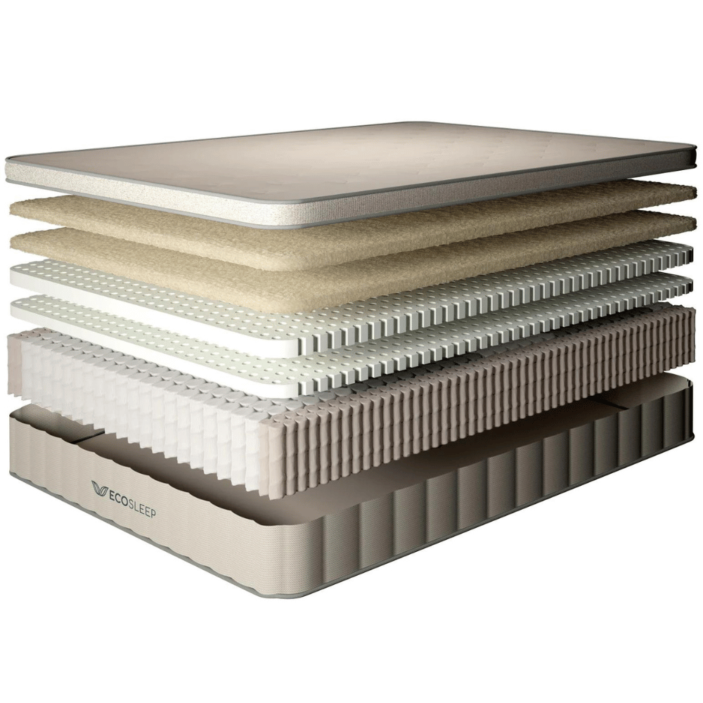 EcoSleep flippable firmness bed