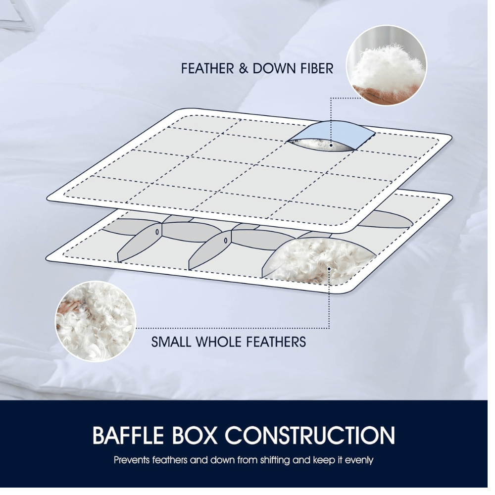 Serta Pillow top pad