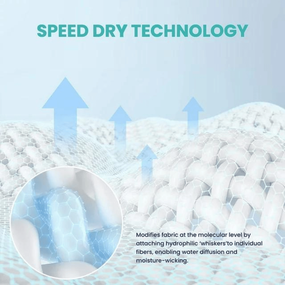 INGALIK comfortable pad