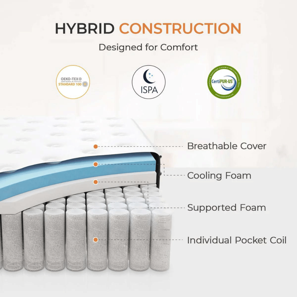 SweetNight supportive Island hybrid bed
