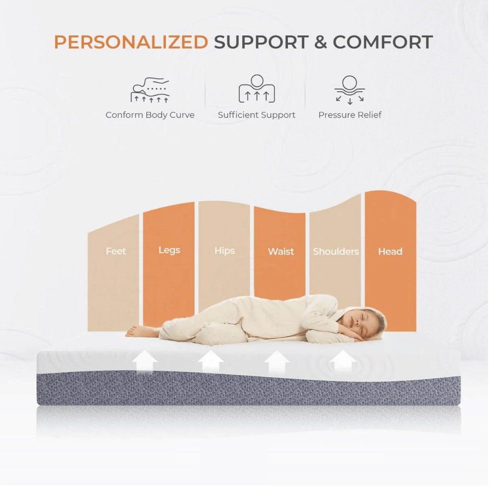 SweetNight Luna breathable foam mattress
