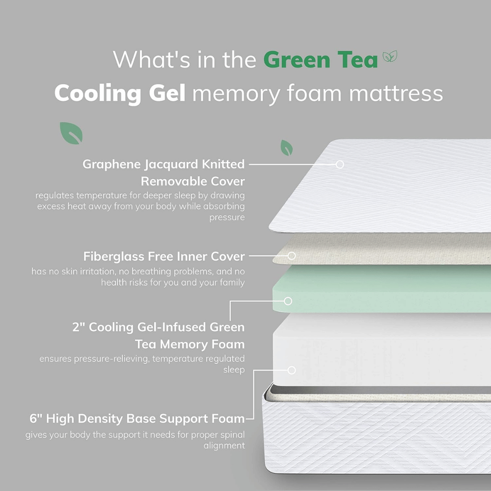 MLILY cooling gel mattress layers