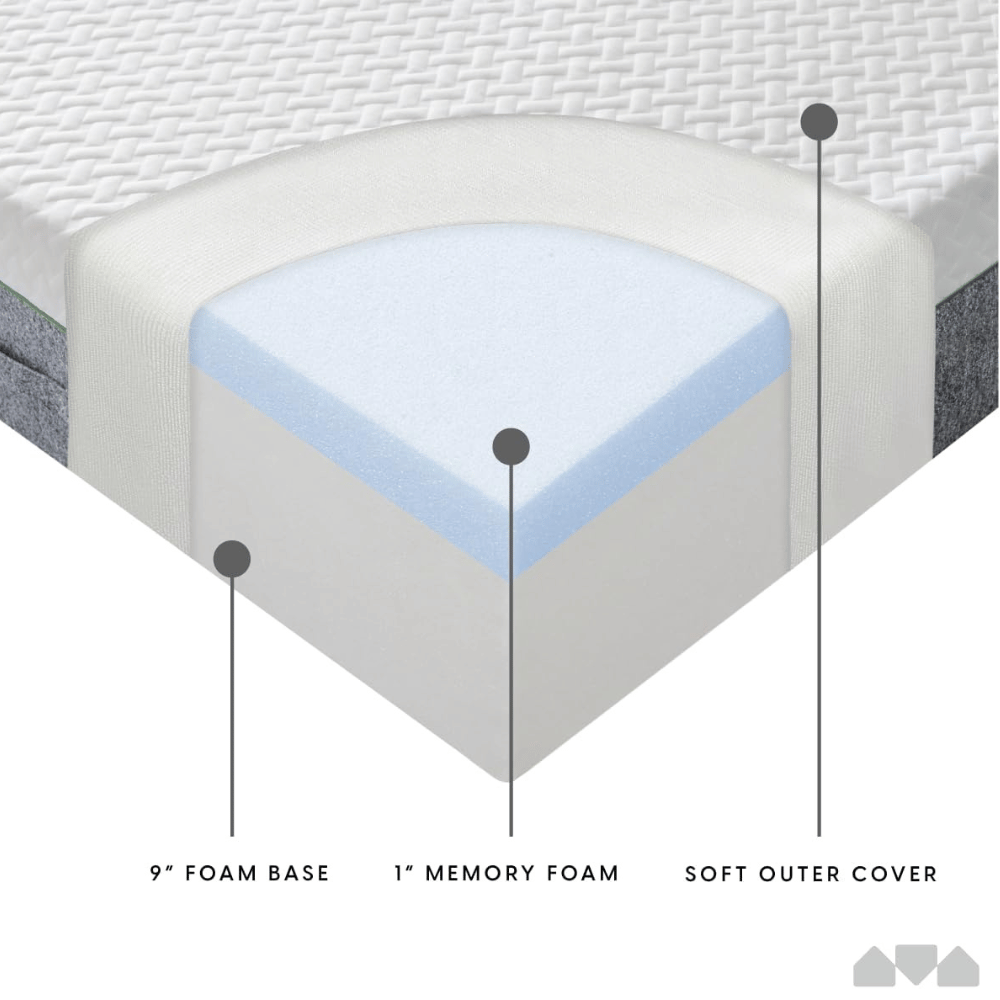 Milliard firm bed