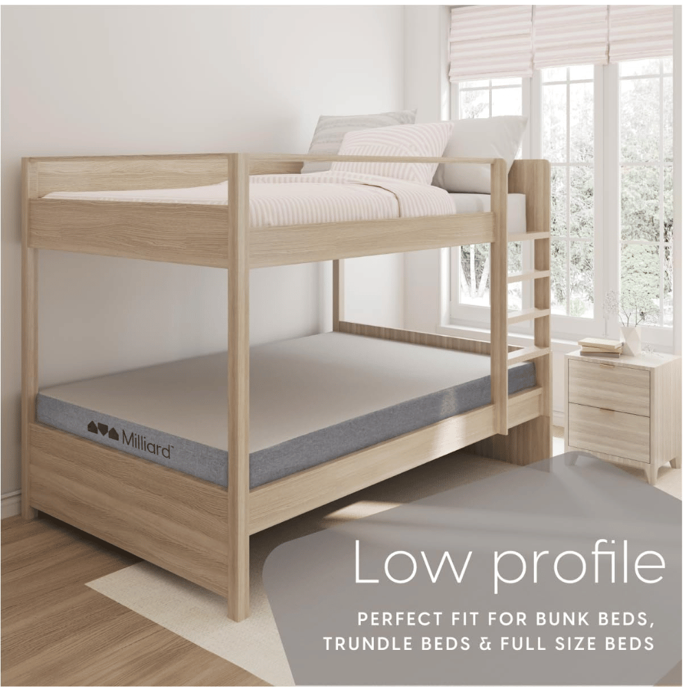 Firm Milliard mattress