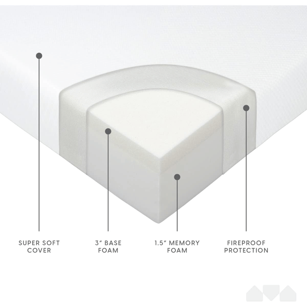 Milliard replacement bed