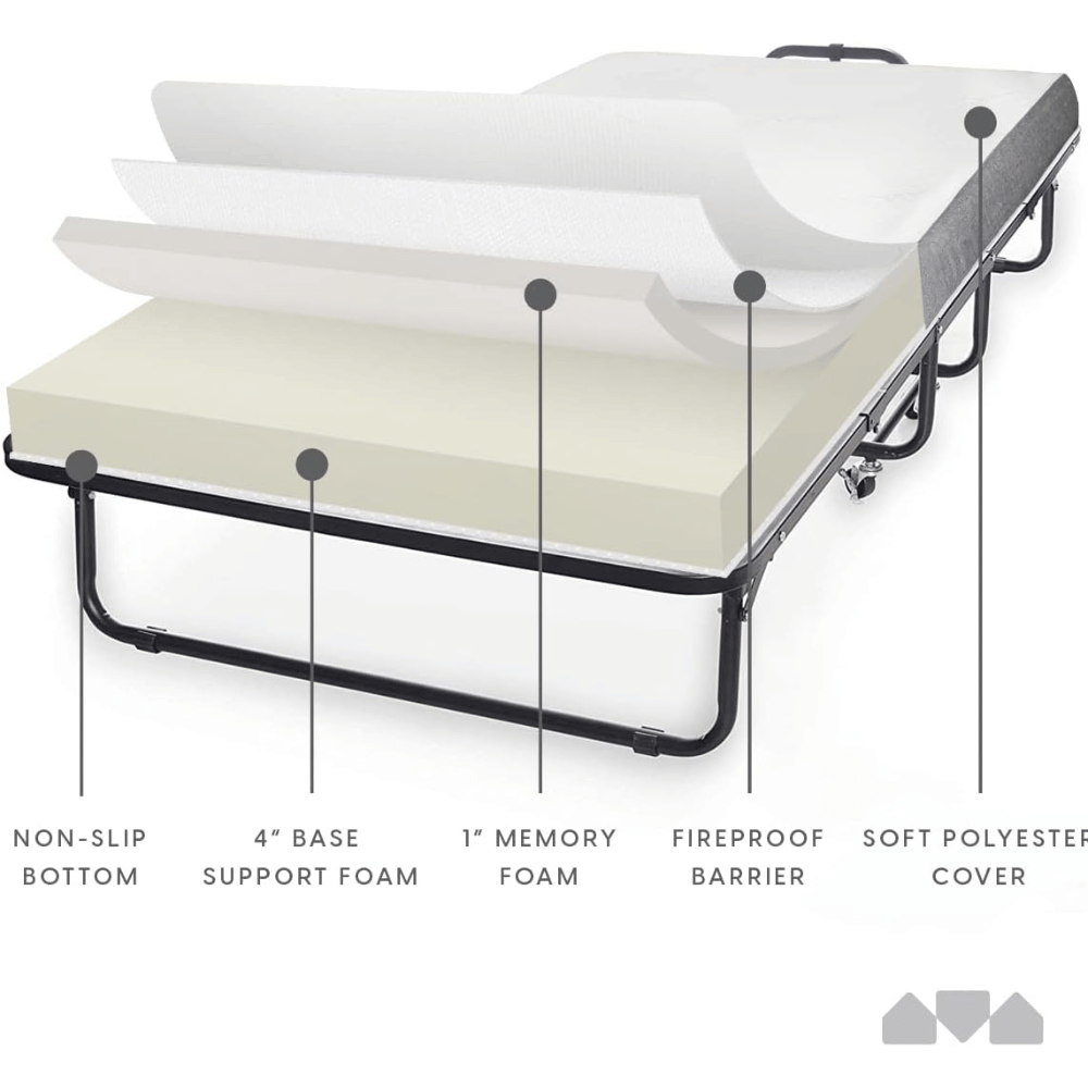 Milliard Diplomat mattress