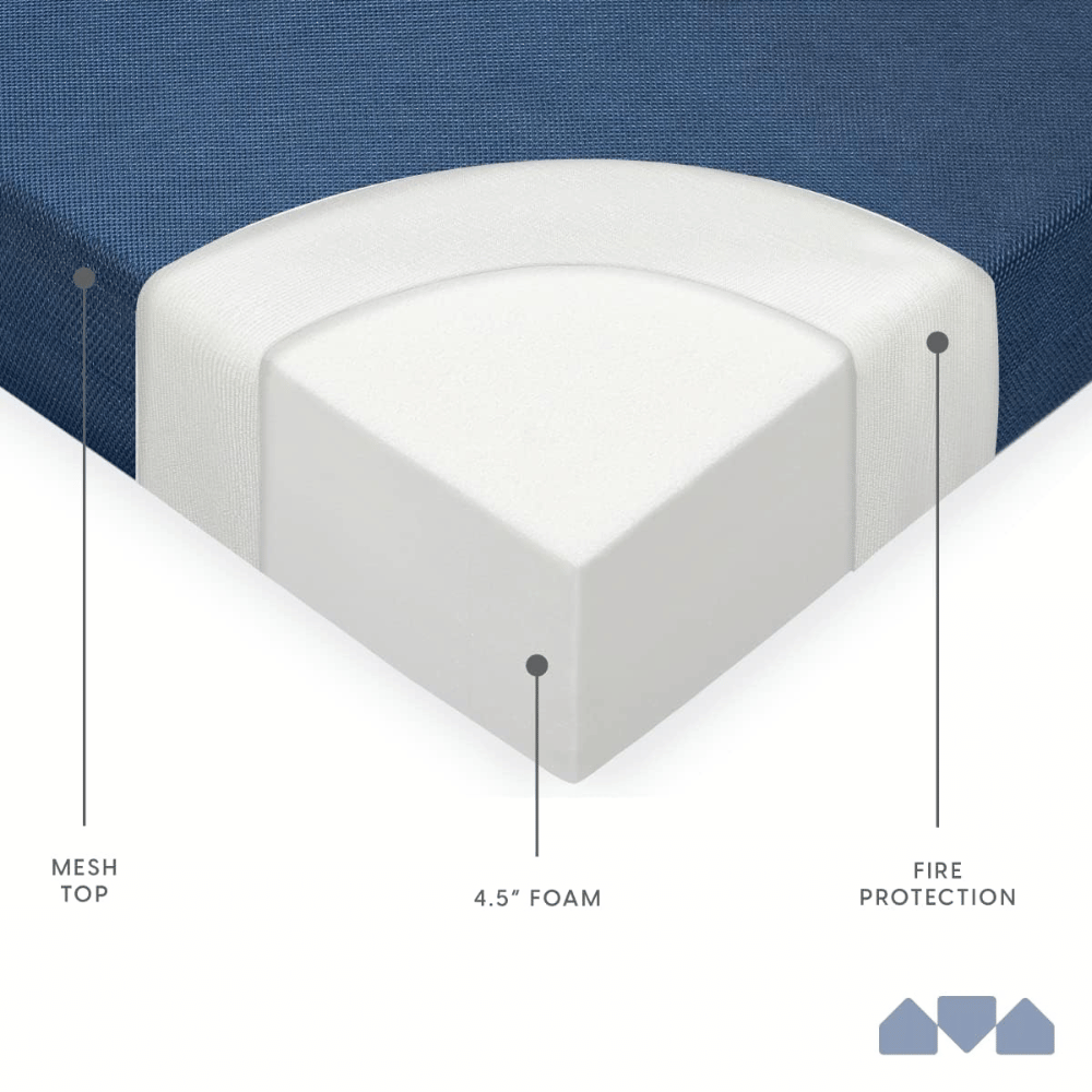 Milliard Foam sofa mattress