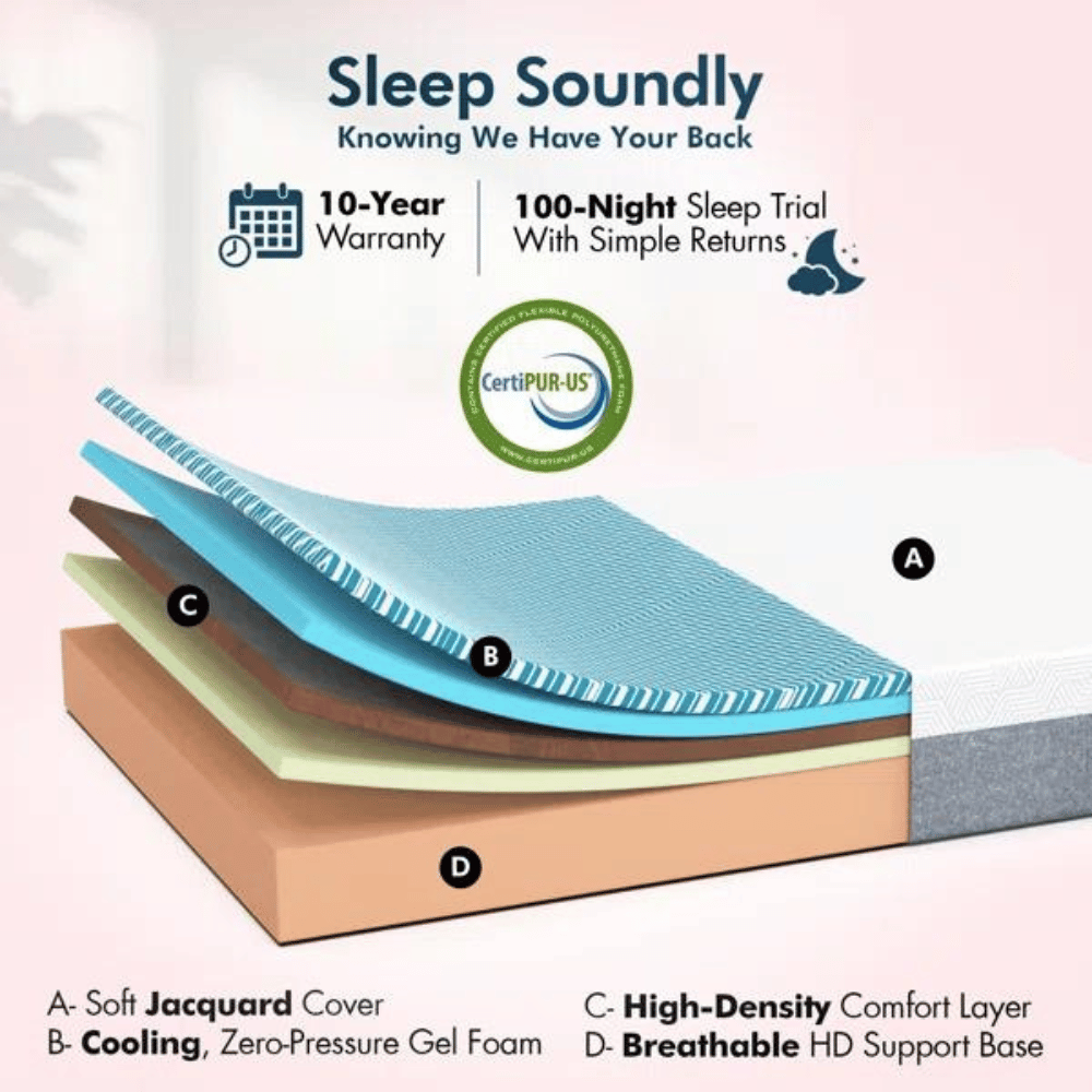 Monland full massage bed comfort layers