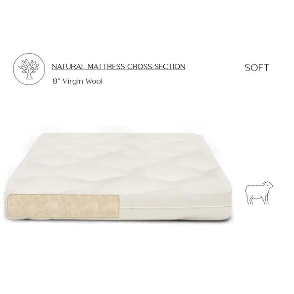 The Futon Shop supportive wool bed