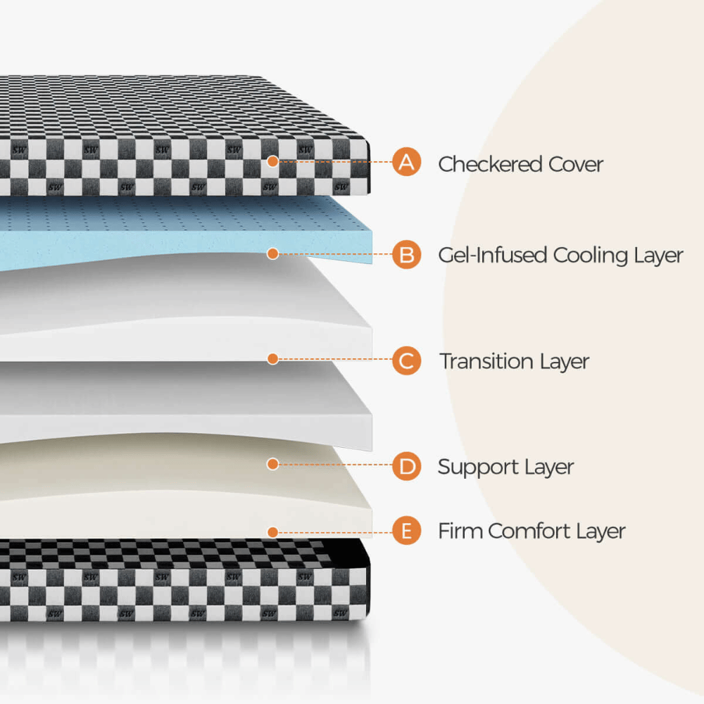 SweetNight supportive Prime foam bed