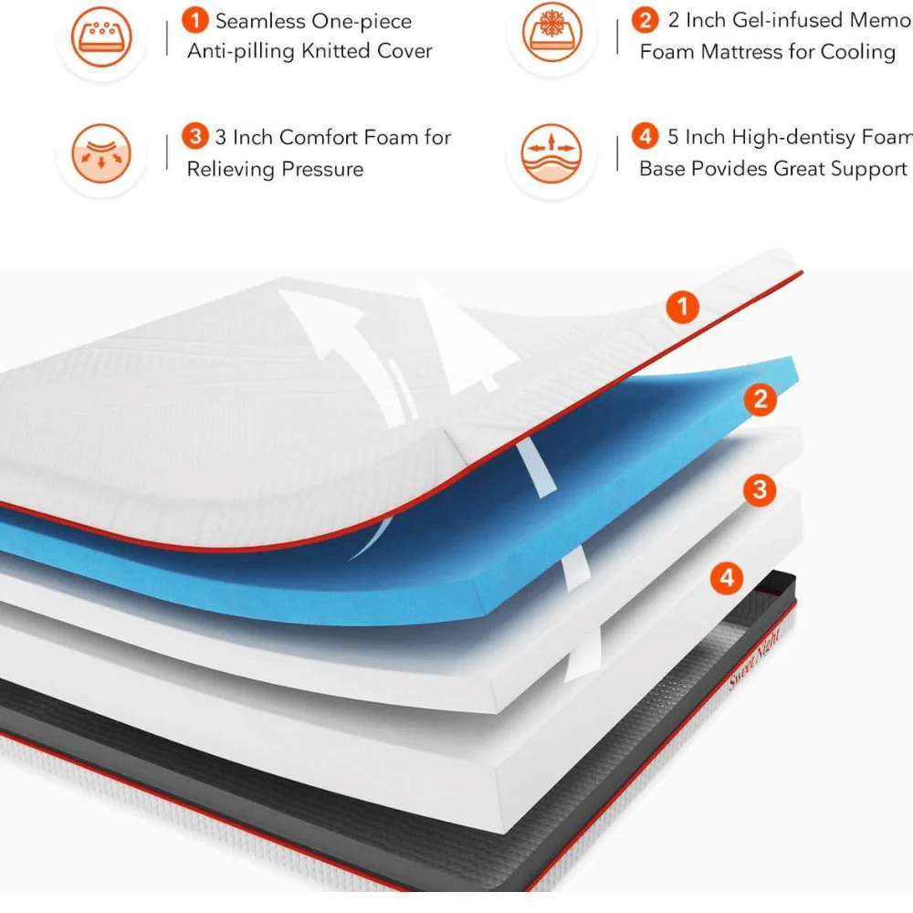 SweetNight cooling Radiant foam bed