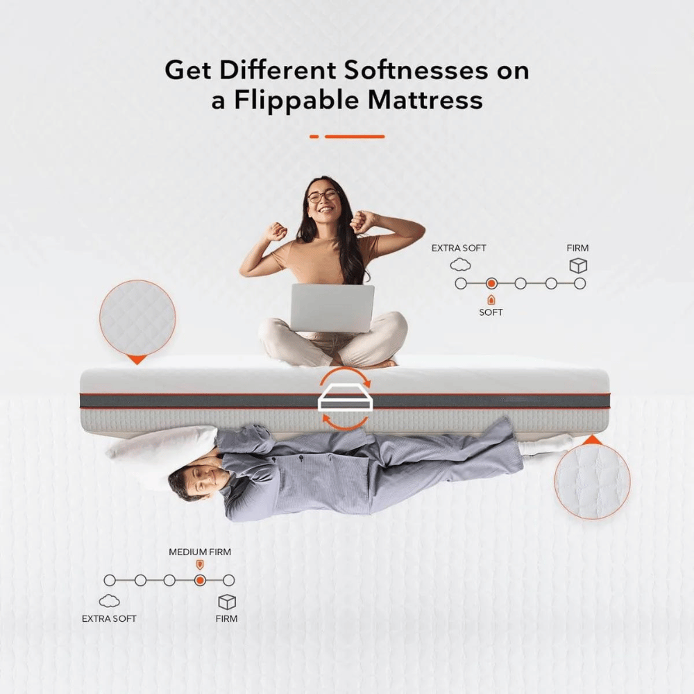 SweetNight Radiant pressure relief mattress
