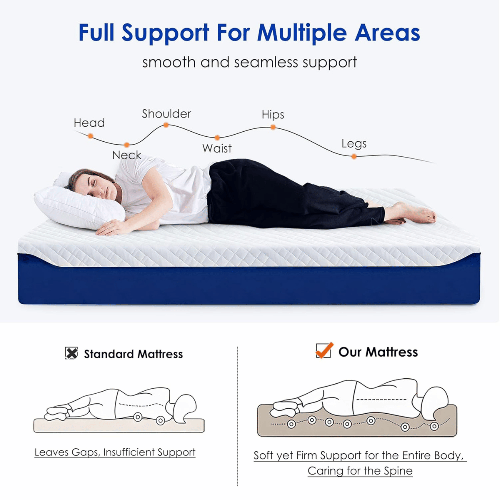 SogesSleep cooling gel bed