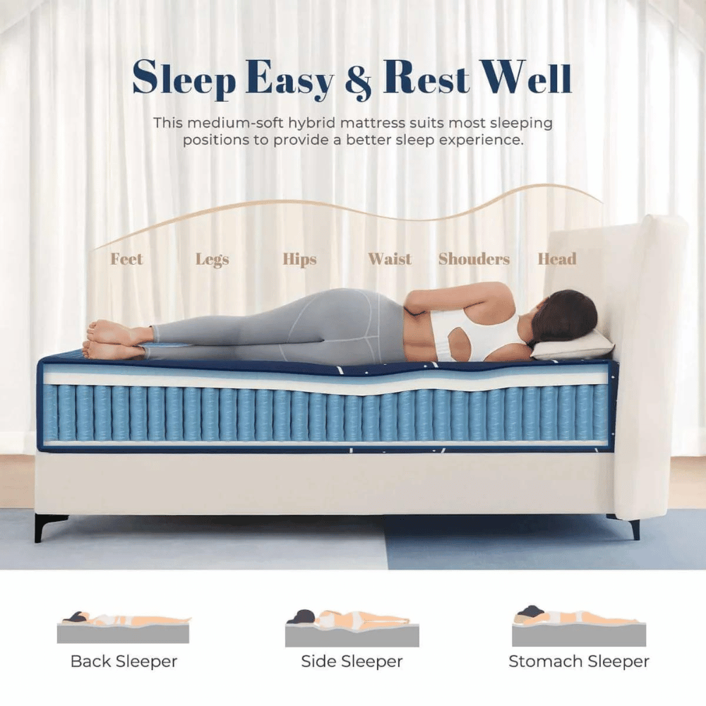 SweetNight Starry supportive foam mattress