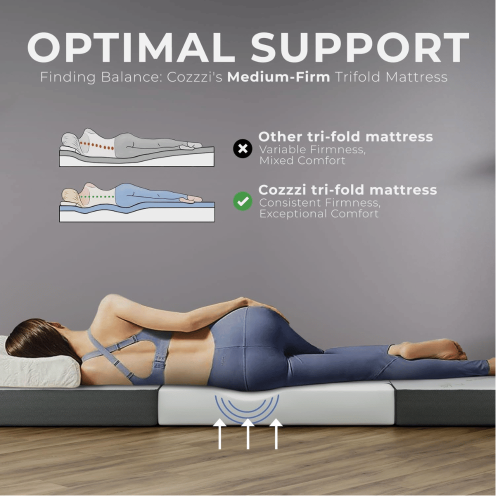 Milliard Trifold foldable mattress