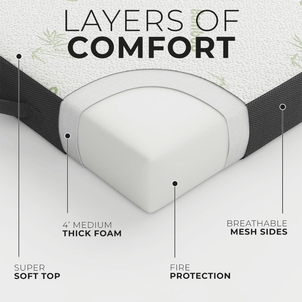 Milliard trifold foam mattress