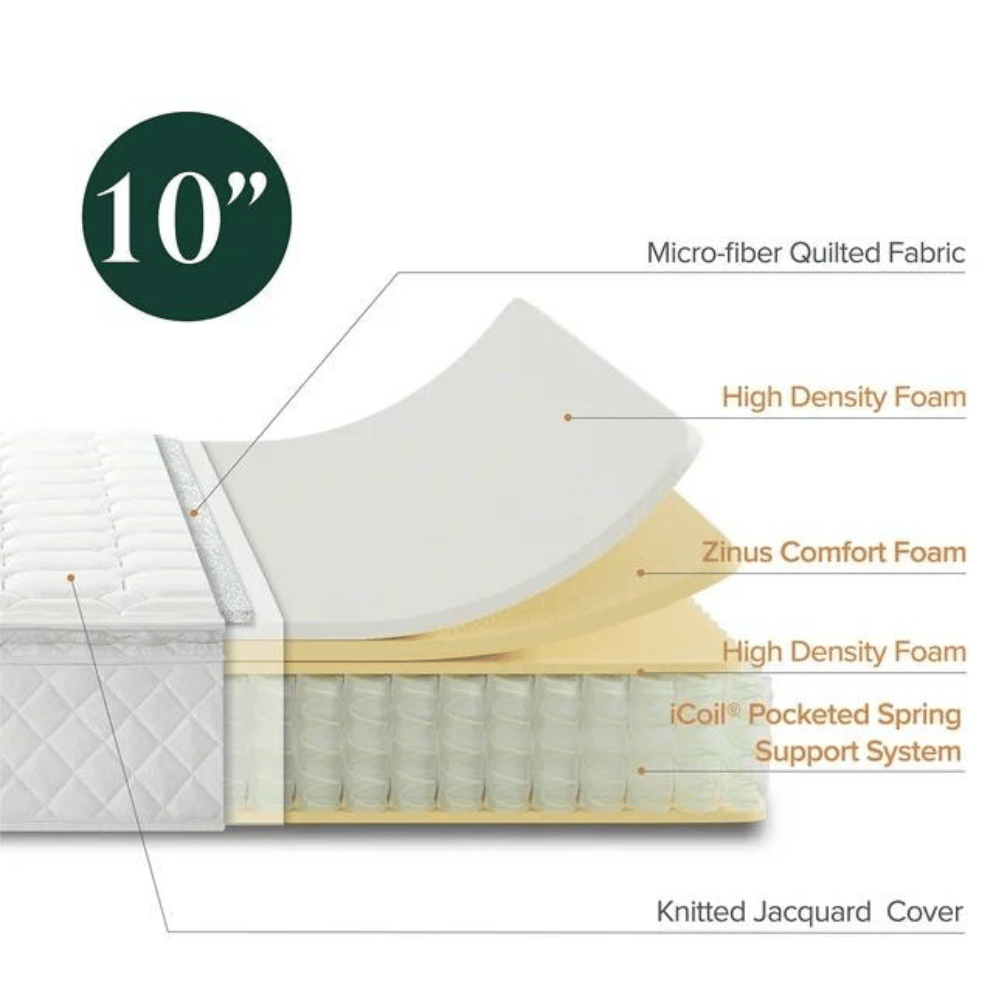 Zinus hybrid dream mattress