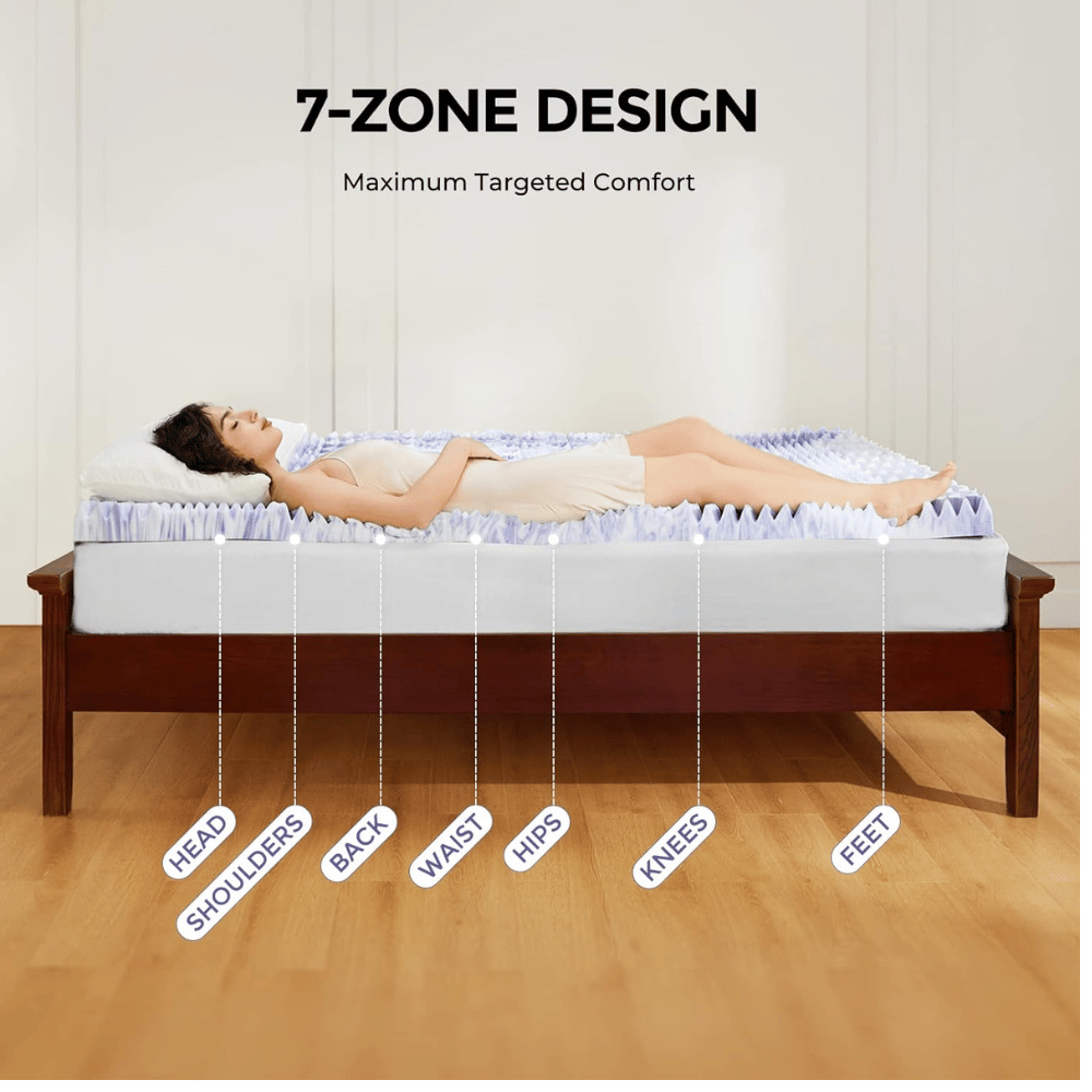 Dreamsmith 7-Zone Mattress Topper