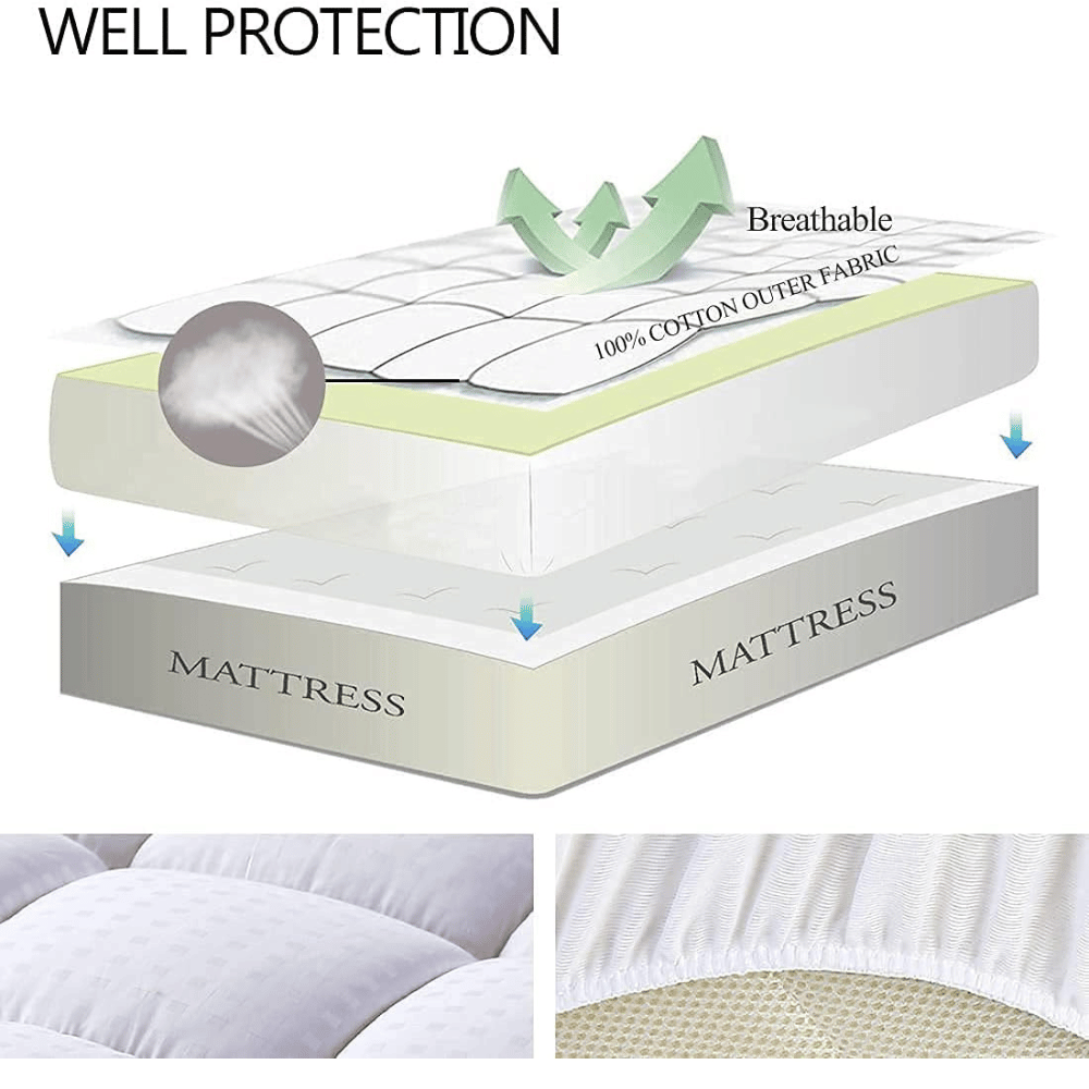 EASELAND quilted mattress topper