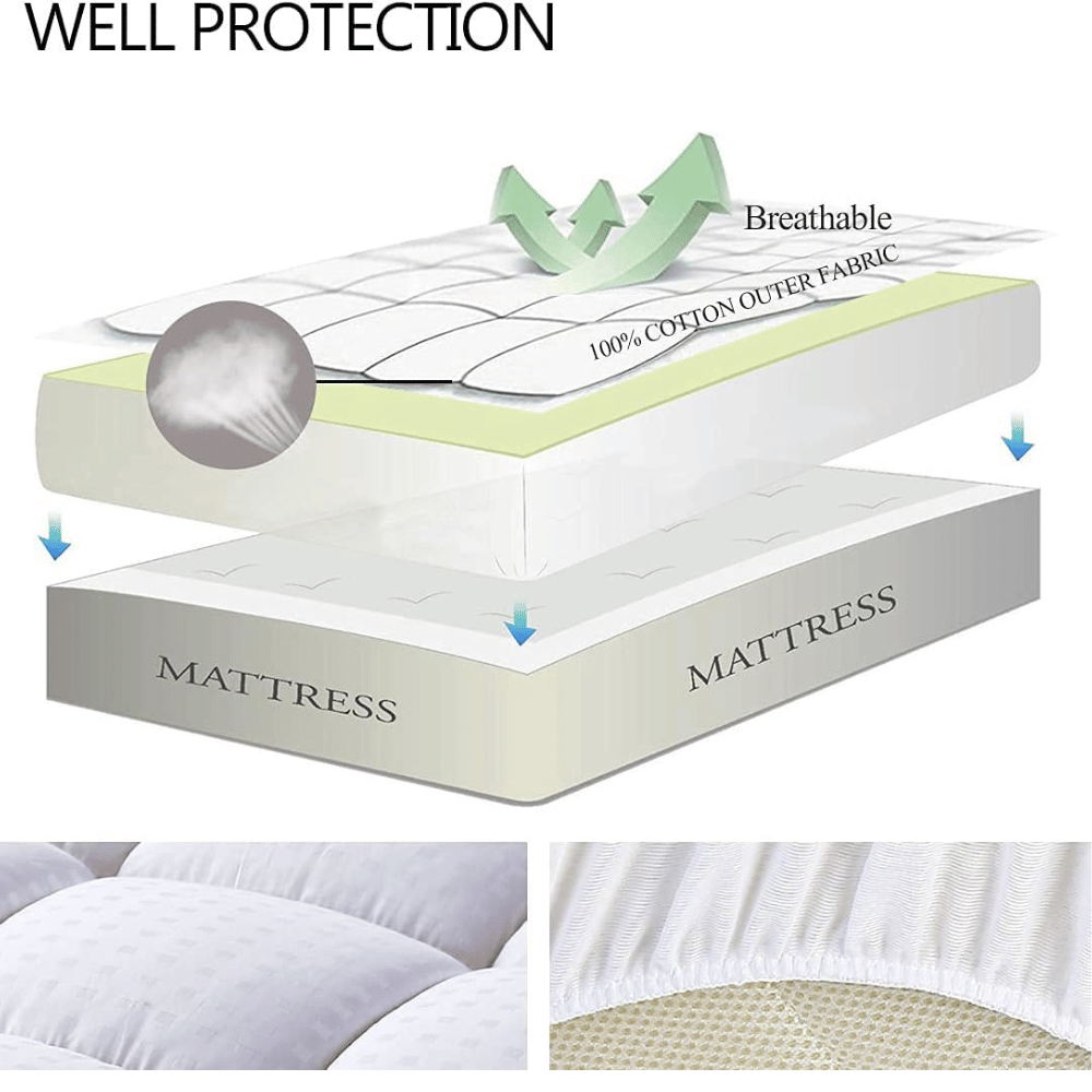 EASELAND bed pad spread