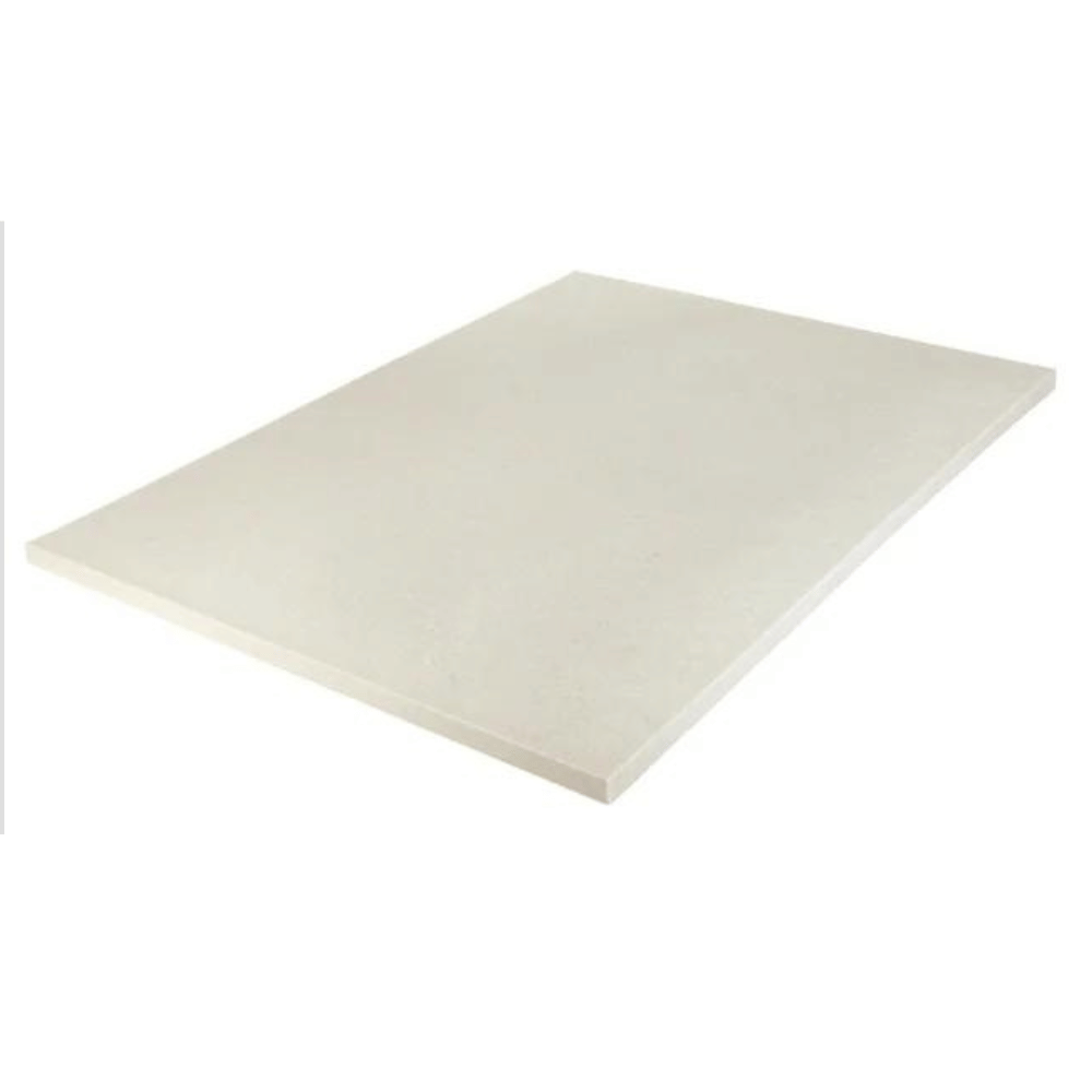 Allswell 2 inch mattress topper review.