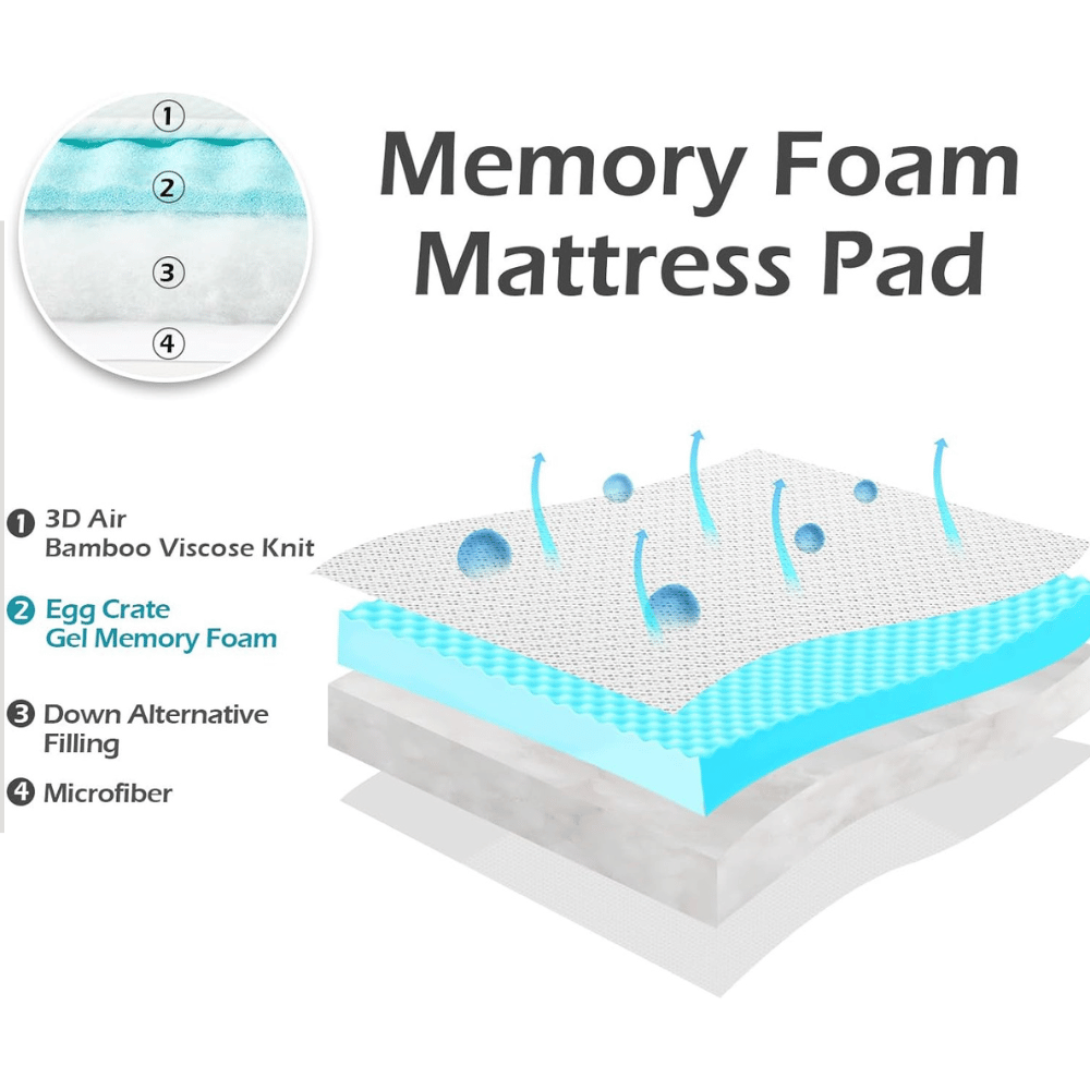 Hansleep memory layering