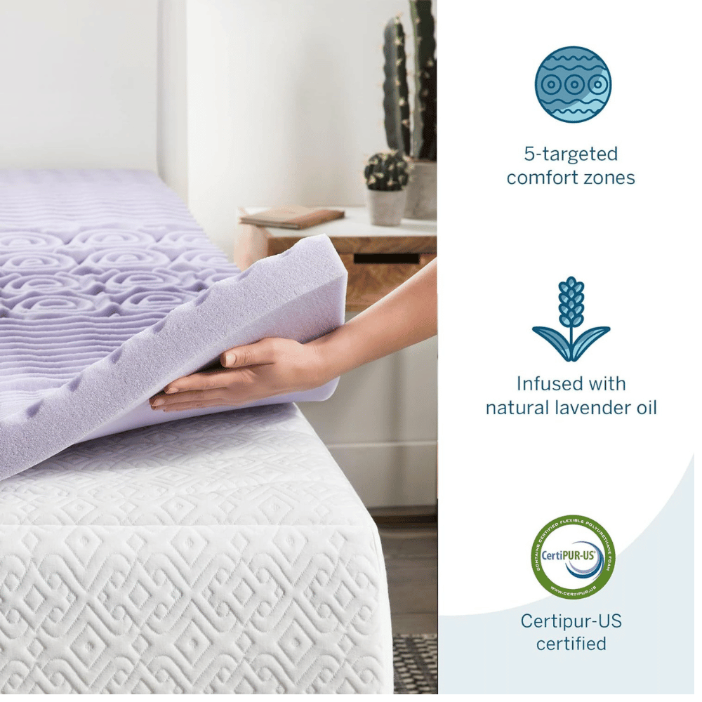 Lucid Gel Memory Topper