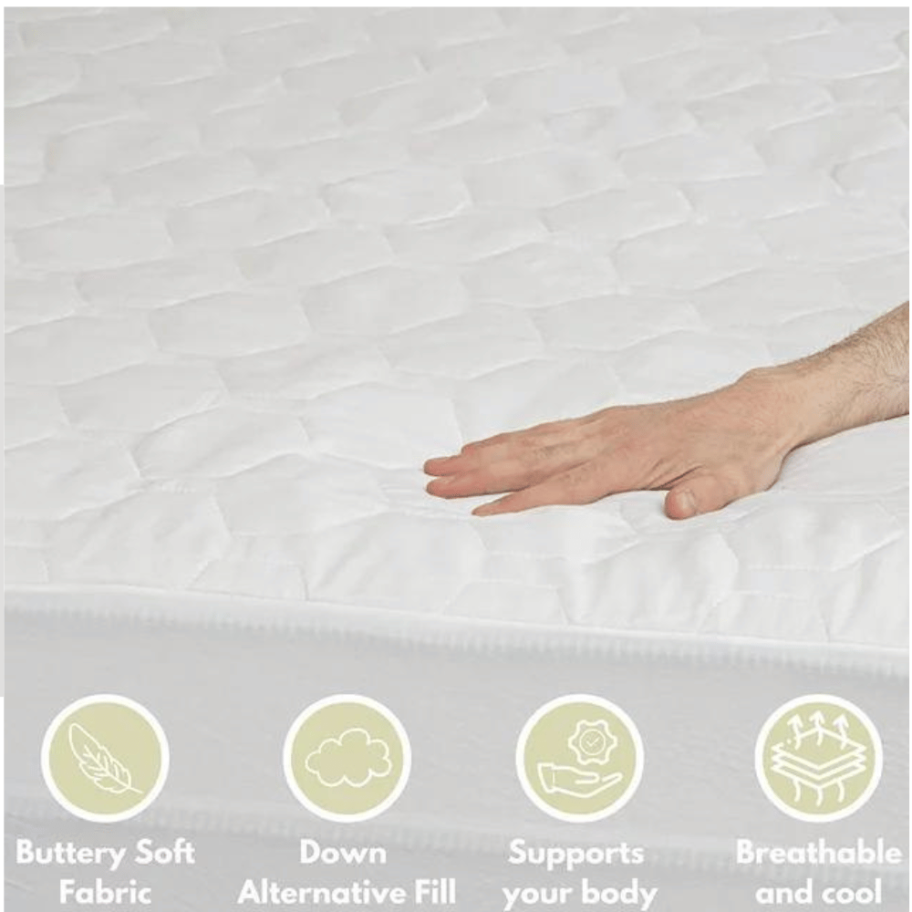 Mastertex mattress cover