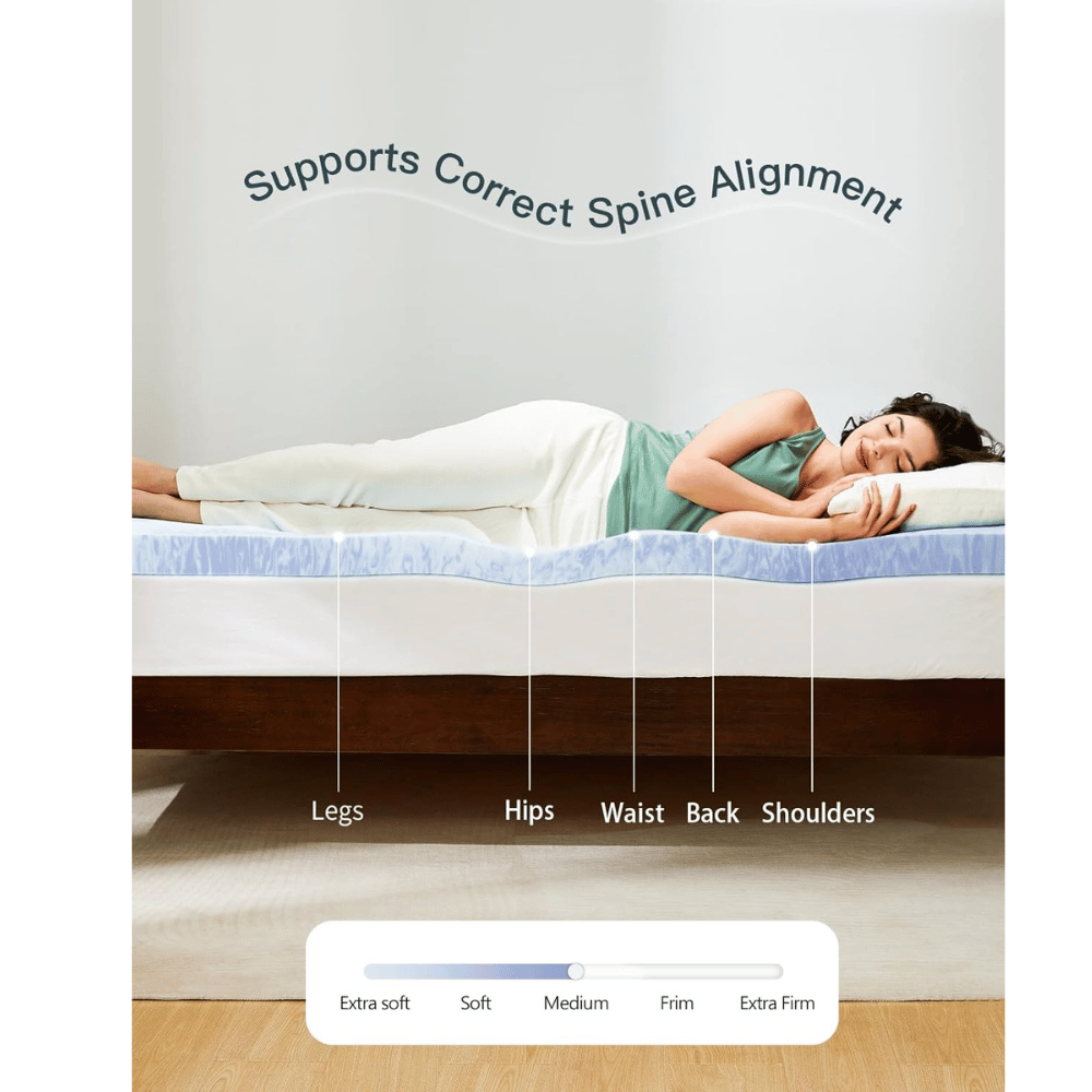 PERLECARE Foam Mattress Pad