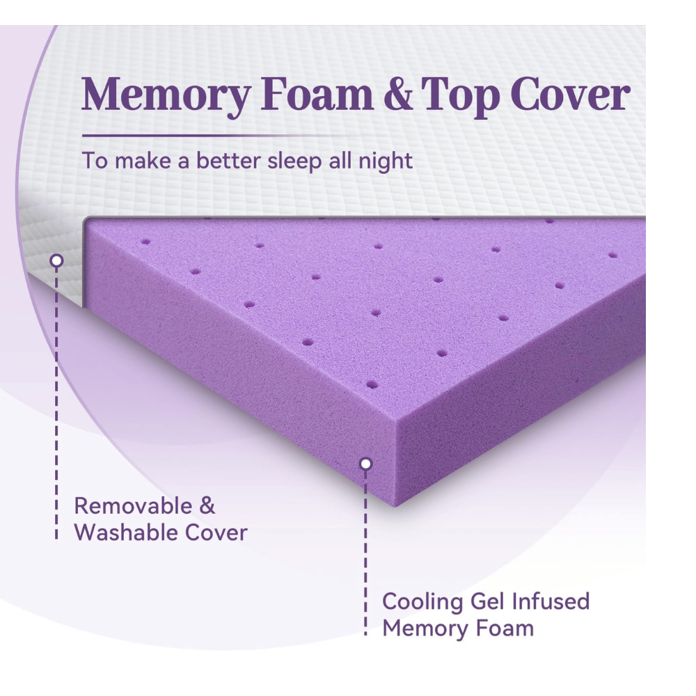 SINWEEK Gel Memory Pad