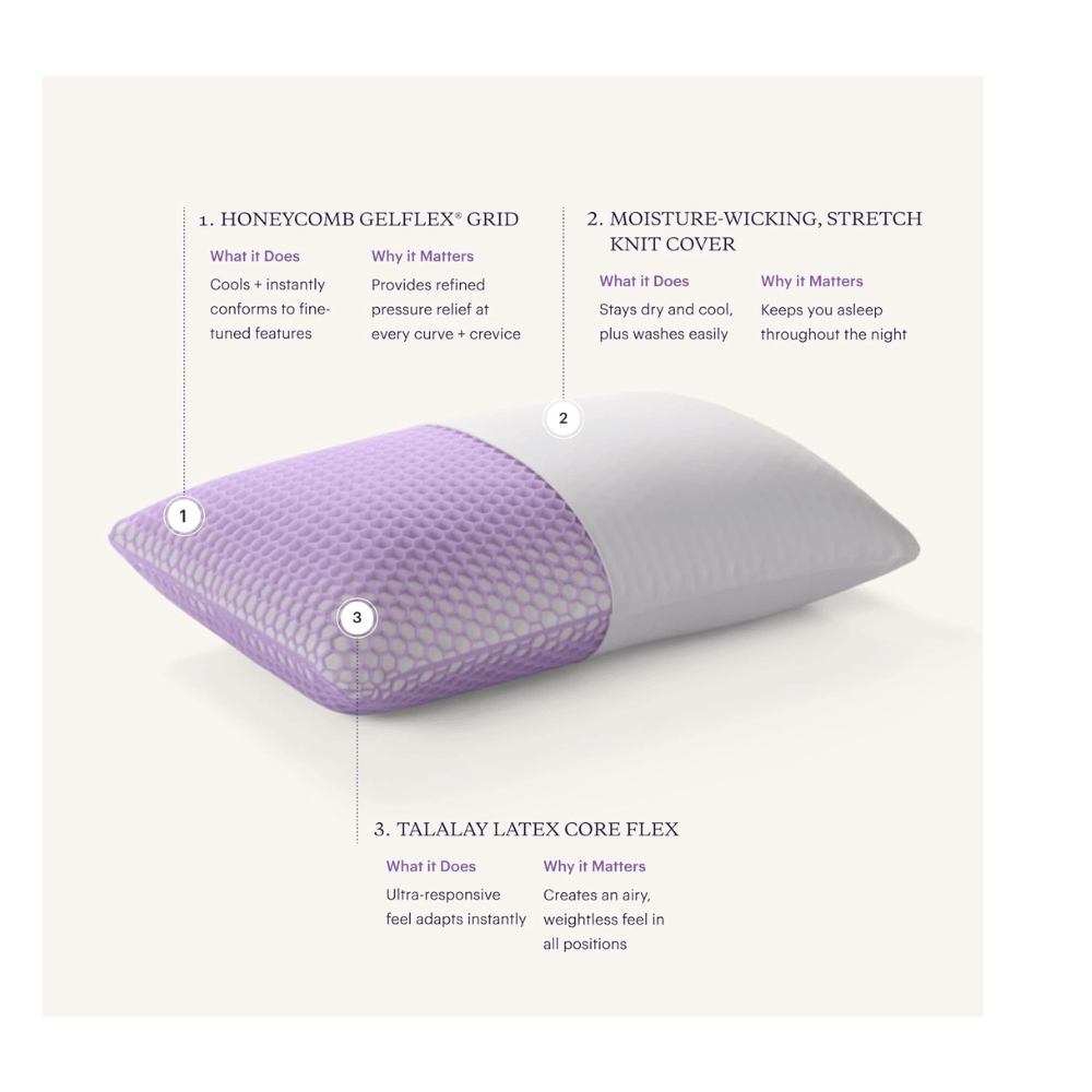 Cabeau travel pillow.