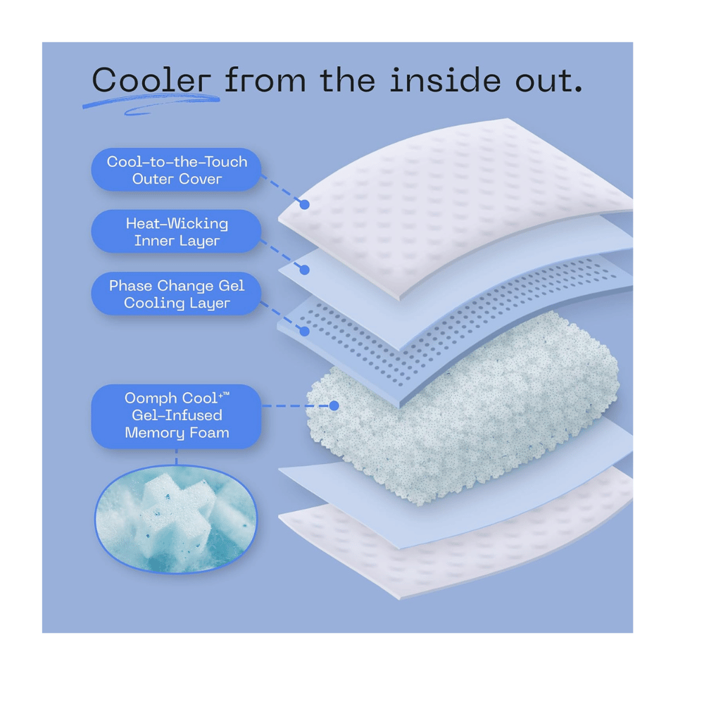 The best travel pillow for airplane.