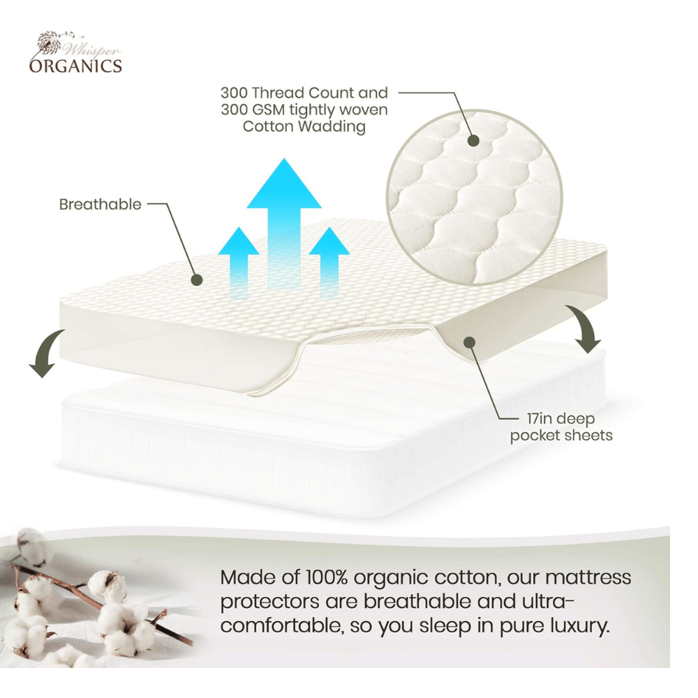 Whisper Organics Cotton Pad