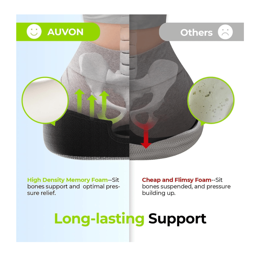 AUVON Donut Pain Cushion