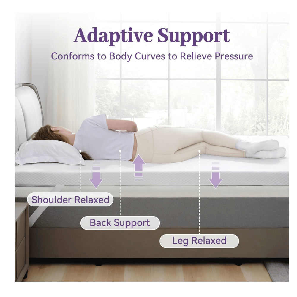 SINWEEK Supportive Mattress Pad